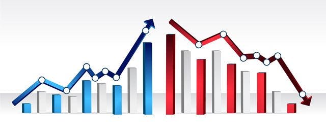 bar chart with arrows pointing up and down with blue and red colors