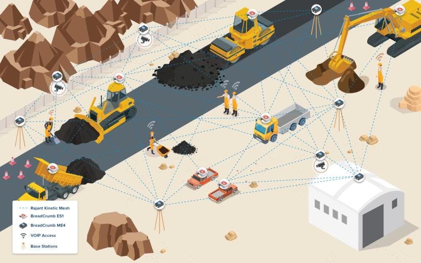 Empowering Heavy Construction Operations With Mission-Critical Connectivity Cover Art