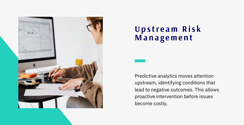 Predictive analytics improving construction risk management—early warning signals replacing reactive incident response