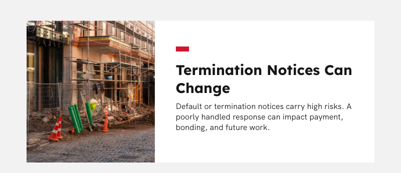 Construction contract termination and default notices for contractors