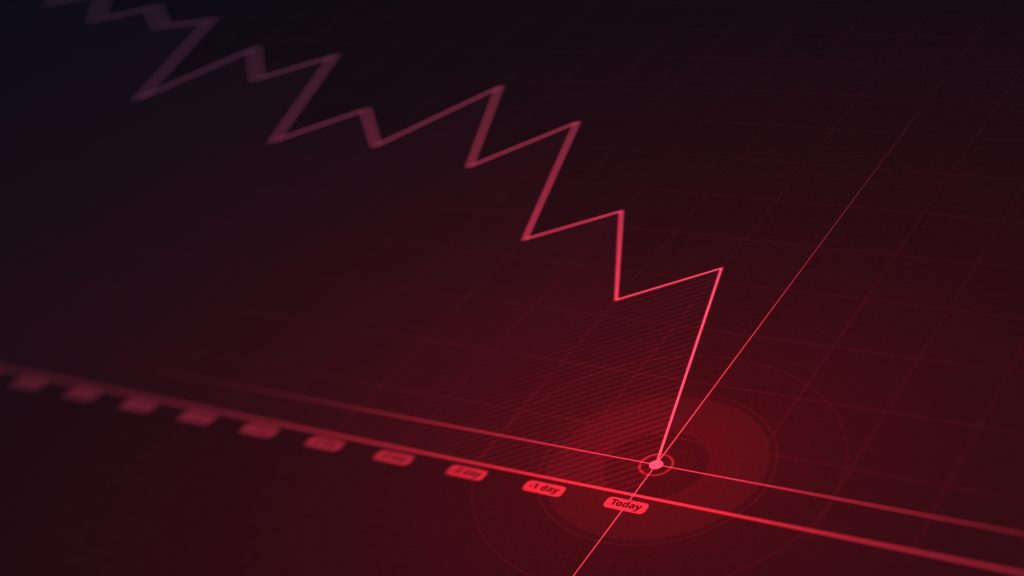 Construction Backlog Indicator Plummets in July